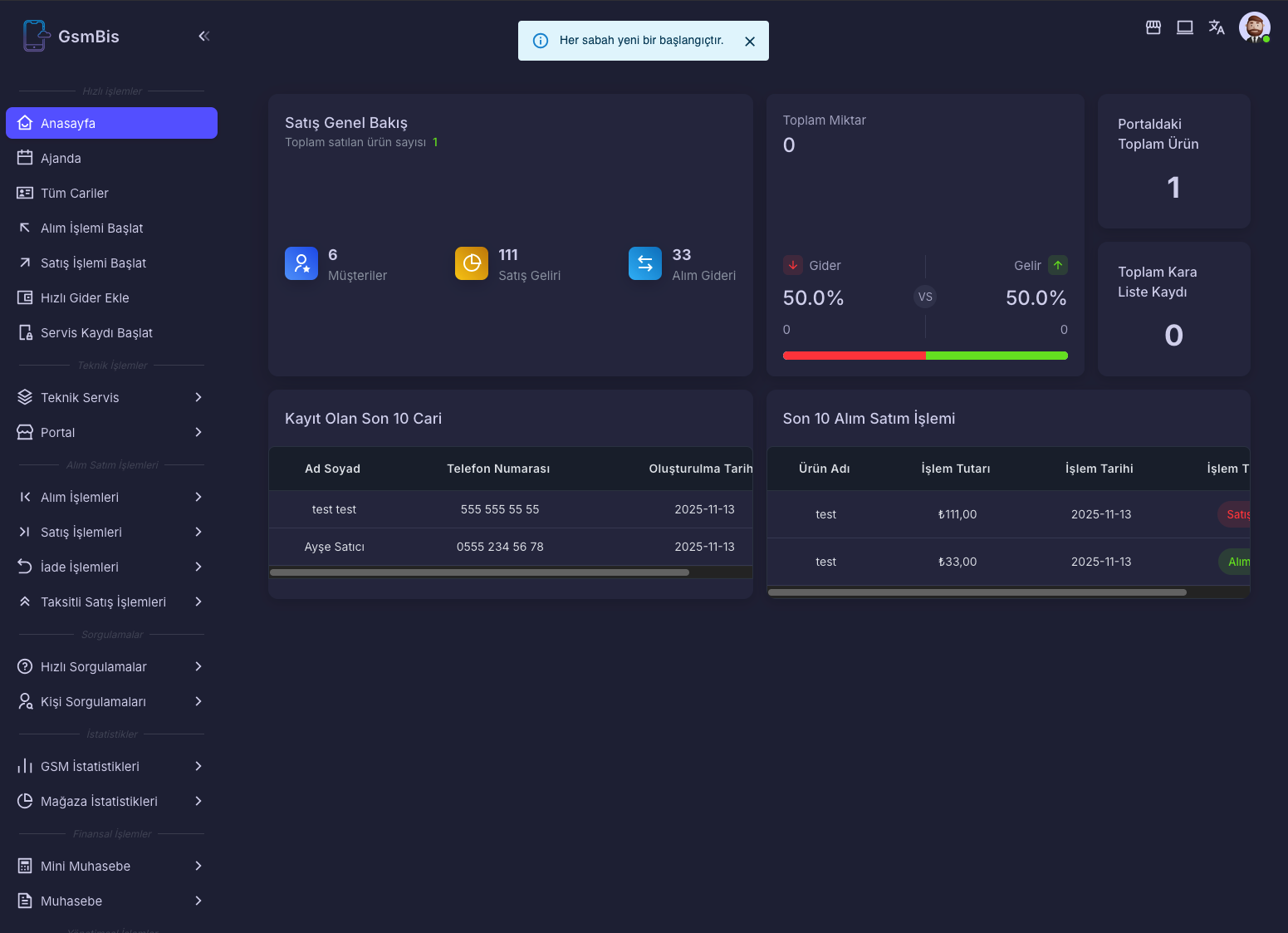 GsmBis Dashboard